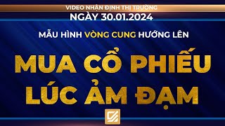 Chứng khoán hôm nayNhận định 30012024 Mẫu hình vòng cung hướng lên  Mua cổ phiếu lúc ảm đạm [upl. by Iat]