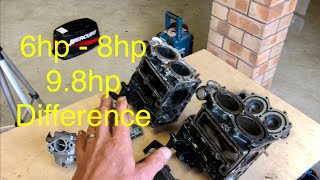 Mercury Tohatsu 98hp 8hp and 6hp comparison [upl. by Ahsied]