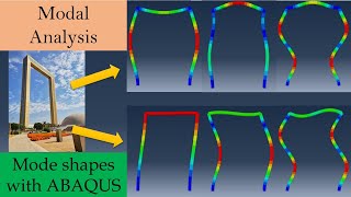 Modal analysis using ABAQUS CAE to obtain natural frequency and mode shapes  Abaqus tutorial [upl. by Conlen]