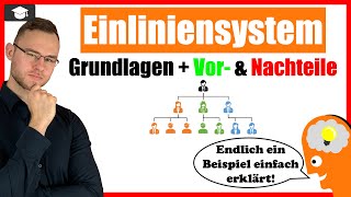 Einliniensystem einfach erklärt inklusive Vor und Nachteile [upl. by Htenay]