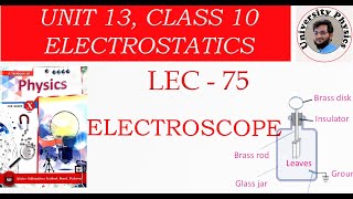 Electroscope class 10  electroscope  University physics [upl. by Lyrpa805]