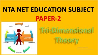 Tridimensional Model of leadership [upl. by Gardner565]