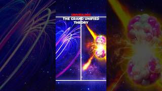 Don Lincoln Explains the Grand Unified Theory and the Theory of Everything [upl. by Cadman]