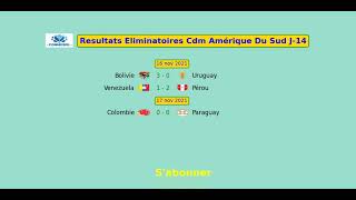 Resultats Eliminatoires Coupe du monde 2022 Amérique Du Sud Journée14  Argentine vs Bresil [upl. by Wylen]