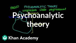 Psychoanalytic theory  Behavior  MCAT  Khan Academy [upl. by Evelinn]