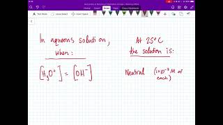 Autoionization of Water and Kw [upl. by Hseham]