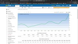 Northrim BanCorp Inc  Ticker NRIM  Review [upl. by Ahtenek]