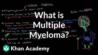 What is multiple myeloma  Hematologic System Diseases  NCLEXRN  Khan Academy [upl. by Elleirb]