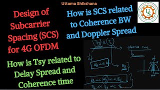 Series 310 Subcarrier Spacing SCS Design for 4G OFDM [upl. by Hakeber]