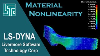 Material Nonlinearity in LSDYNA R11 [upl. by Frodi]