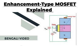 MOSFET  Enhancement Type MOSFET Explained full details video one shot [upl. by Ellora]