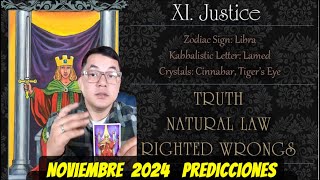 Predicciones clima elecciones predicciones [upl. by Trocki101]