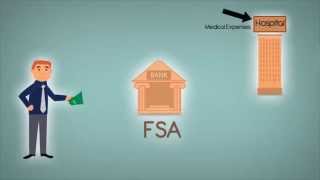 What is an FSA Flexible Spending Account [upl. by Stephana]