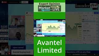 Avantel Ltd के शेयर में क्या करें Expert Opinion by Chander Surana [upl. by Savart375]