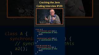 What does reentrant means for synchronization  Cracking the Java Coding Interview java [upl. by Enaid]