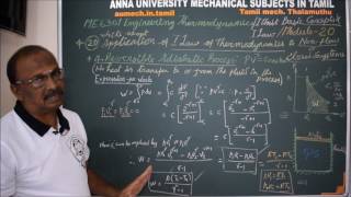 Reversible Adiabatic Process  Engineering Thermodynamics in Tamil [upl. by Lihkin329]