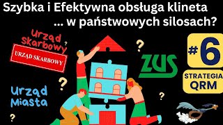 Efektywny przepływ VS Struktura Silosowa  Strategia QRM 6 [upl. by Arakat269]