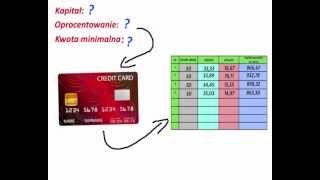 Kwota minimalna ile to kosztuje 3 Karta kredytowa  Zapytaj bankowca MMD [upl. by Aseral865]