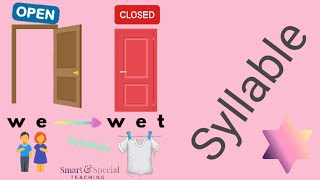 Syllable open and closedPhonology [upl. by Eneluqcaj]