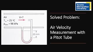 Solved Problem Measurement of Air Velocity with a Pitot Tube [upl. by Marozas609]