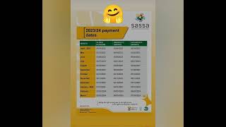 SASSA Payments Dates for September 2023 [upl. by Jonina]