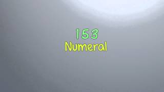 Numbers Numerals and Digits [upl. by Baird]