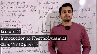 Thermodynamics lecture 1  Introduction to thermodynamics  class 1112 physics [upl. by Adniled]