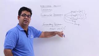 Dimensional Analysis Introduction [upl. by Costa]