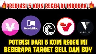 PREDIKSI HARGA 5 KOIN RECEH DI INDODAX  ANALISA KOIN VIDY  MBL  BTT  VRA  VEX [upl. by Nossah669]