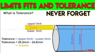 LIMITS FITS AND TOLERANCES What is limit fit amp tolerance and its need Animation [upl. by Brion]