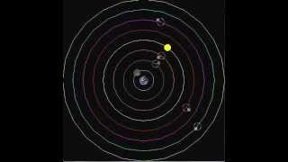 Ptolemys Geocentric Cosmology [upl. by Claman]