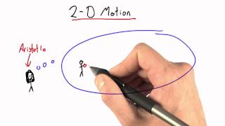 Two Dimensional Motion  Intro to Physics [upl. by Burford627]