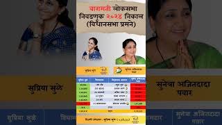 Baramati lok Sabha Election 2024 result constitution Wise baramati loksabhaelection2024 result [upl. by Letti]