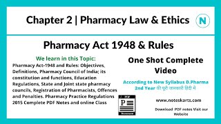 Chapter2  Pharmacy Law amp Ethics Pharmacy Act 1948 amp Rules PCI Education Regulation Noteskarts [upl. by Selec]