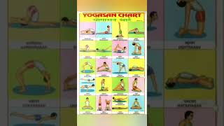 yogasan chartshorts facts health healthtips healthy motivation [upl. by Elgar]