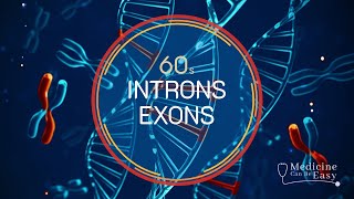 Genetics in 60 seconds Introns and Exons [upl. by Naoh]