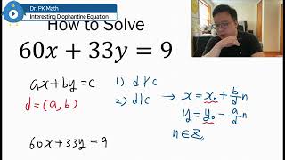 Diophantine mathematics equation [upl. by Ayanad401]