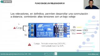 Funcionamiento de un relevador de 5v en Arduino [upl. by Yrotciv291]