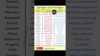 Synonyms and Antonyms in English [upl. by Ahcila]