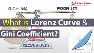 What is Lorenz Curve amp Gini Coefficient [upl. by Audwin]