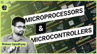 Introduction to Microprocessors [upl. by Manaker]