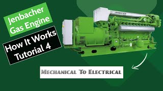 Jenbacher Gas Engine  Mechanical To Electrical Energy [upl. by Waers]