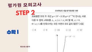 수학I 2016학년도 6월 평가원B형 18번 [upl. by Aneliram743]