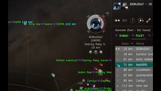 How to AntiTackle Orthrus POV  EVE Online [upl. by Wilie]