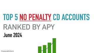 Top 5 No Penalty CD Accounts Ranked by APY June 2024  Highest Interest Rates for Secure Growth [upl. by Letsyrhc]