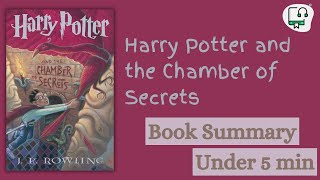 Harry Potter and the Chamber of Secrets Audiobook summary [upl. by Gudrin803]