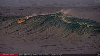 Dec 3 2023 Big Wave Surfing in Waimea Bay on the North Shore of Oahu Hawaii [upl. by Killam66]