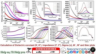 How to calculateplotting dielectric constant dielectric loss and ac conductivity versus frequency [upl. by Carli]