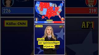 Här är USAs nästa president enligt opinionen [upl. by Noremmac333]