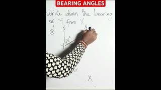 How To Find Bearings Of A Point From A Point MathsMathBearingsBearing Angles ViralShorts [upl. by Elleirb]